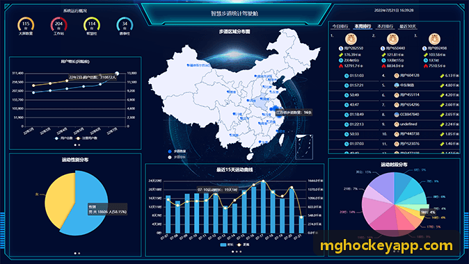 多端跨平台游戏数据同步技术解析